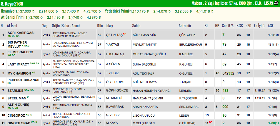 Ekran Resmi 2019-09-07 14.01.41.png