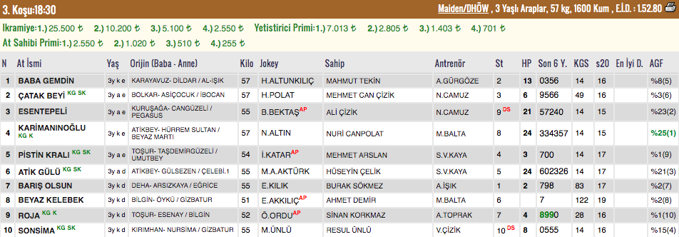 Ekran Resmi 2019-09-10 13.29.50.png
