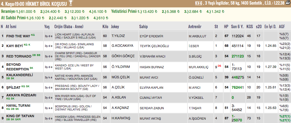 Ekran Resmi 2019-09-11 12.03.52.png
