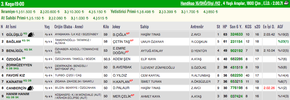 Ekran Resmi 2019-09-12 11.28.51.png