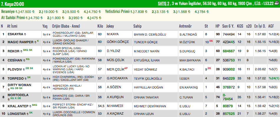 Ekran Resmi 2019-09-13 12.28.47.png