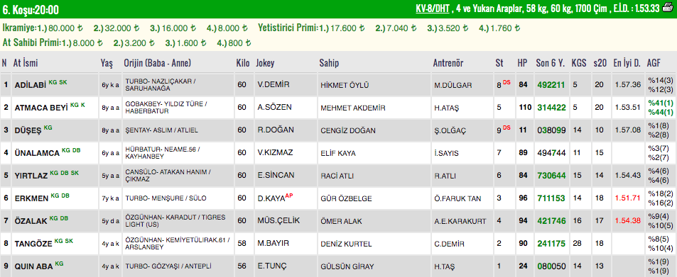 Ekran Resmi 2019-09-22 11.41.58.png