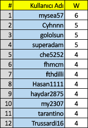 Ekran Resmi 2019-09-27 12.50.57.png