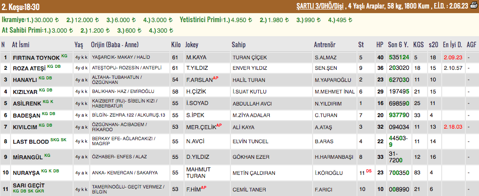 Ekran Resmi 2019-09-30 11.22.19.png
