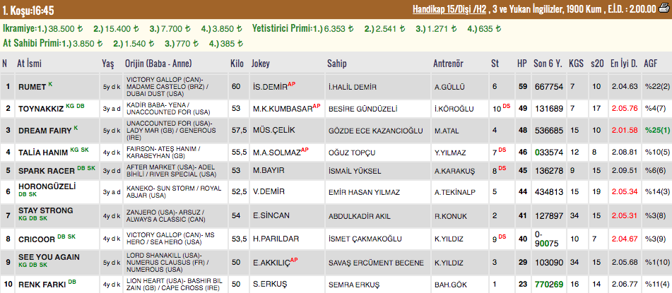 Ekran Resmi 2019-10-01 12.44.12.png