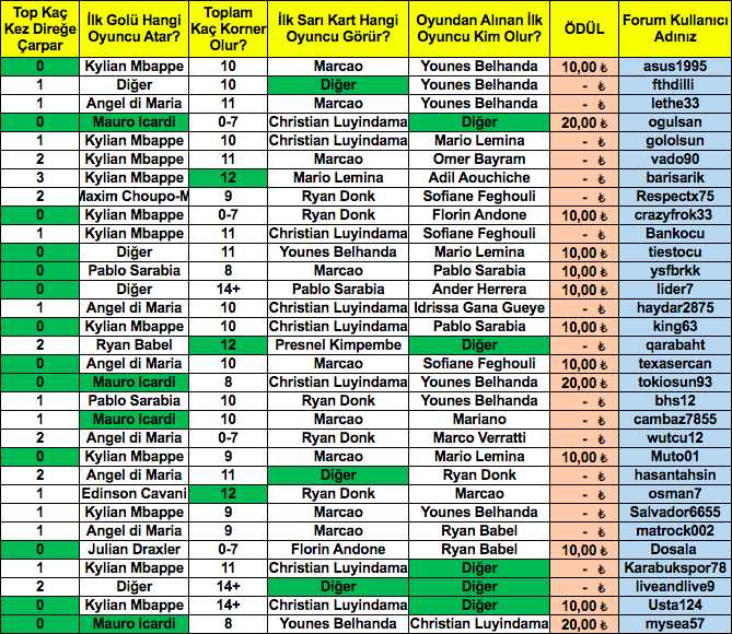 Ekran Resmi 2019-10-02 15.00.35.png