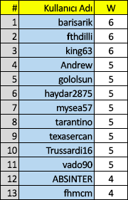 Ekran Resmi 2019-10-04 14.04.14.png