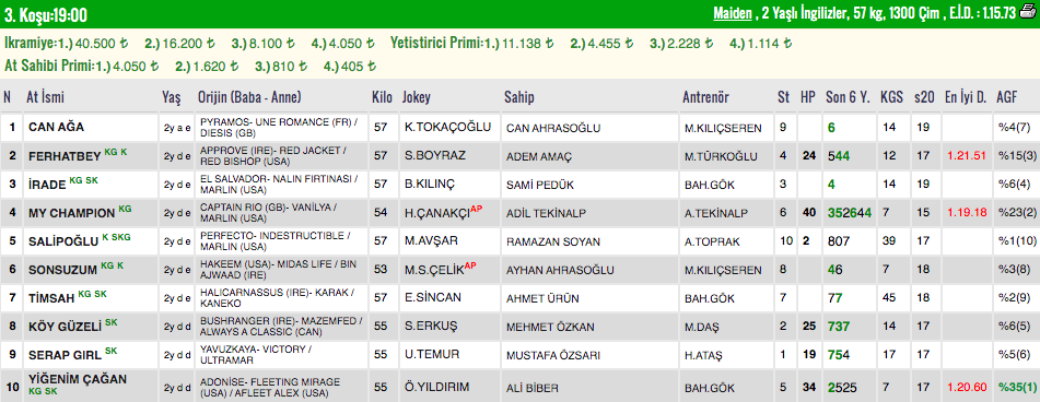 Ekran Resmi 2019-10-06 14.03.40.png