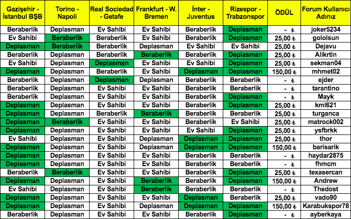 Ekran Resmi 2019-10-07 00.58.07.png
