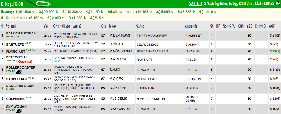 Ekran Resmi 2019-10-07 12.55.21.png