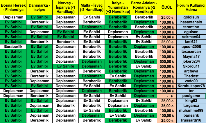 Ekran Resmi 2019-10-13 01.58.52.png