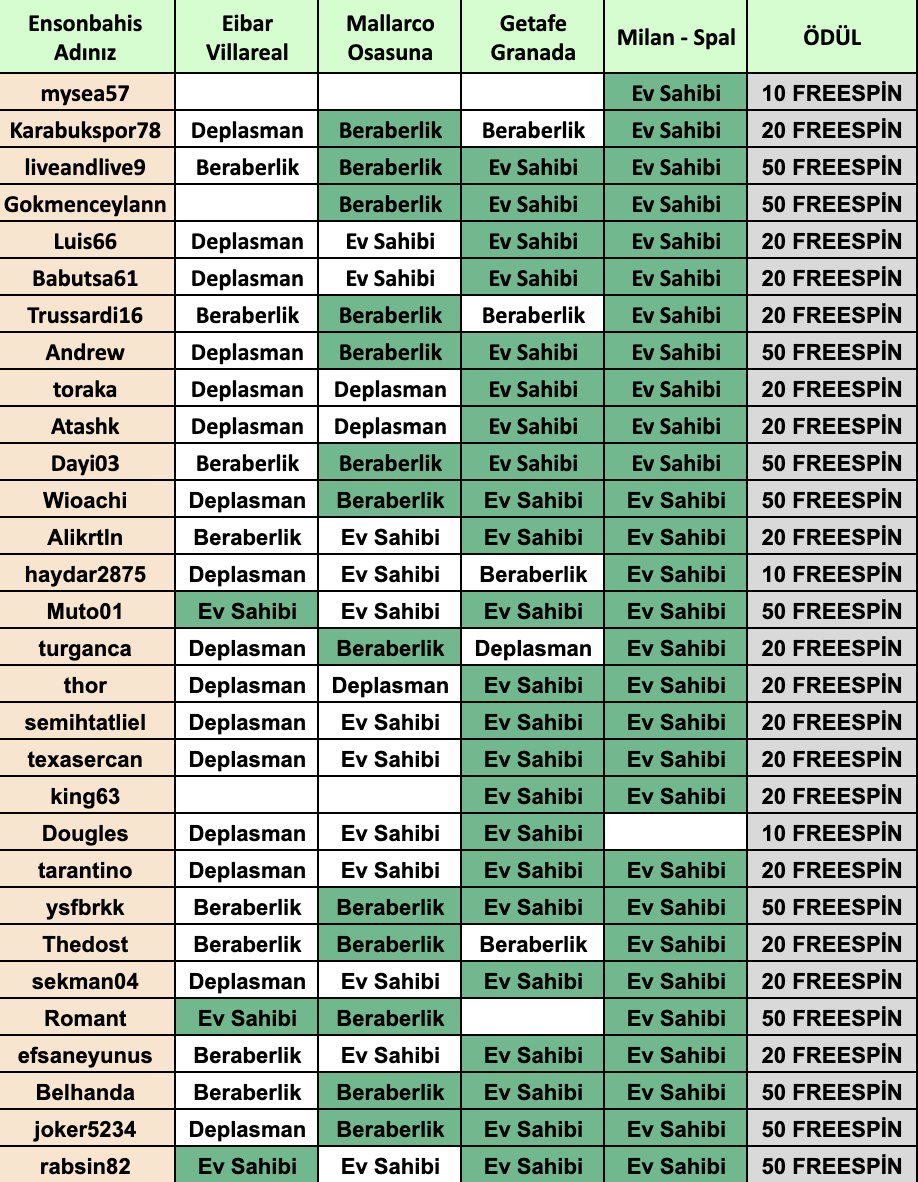 Ekran Resmi 2019-11-01 12.32.02.png