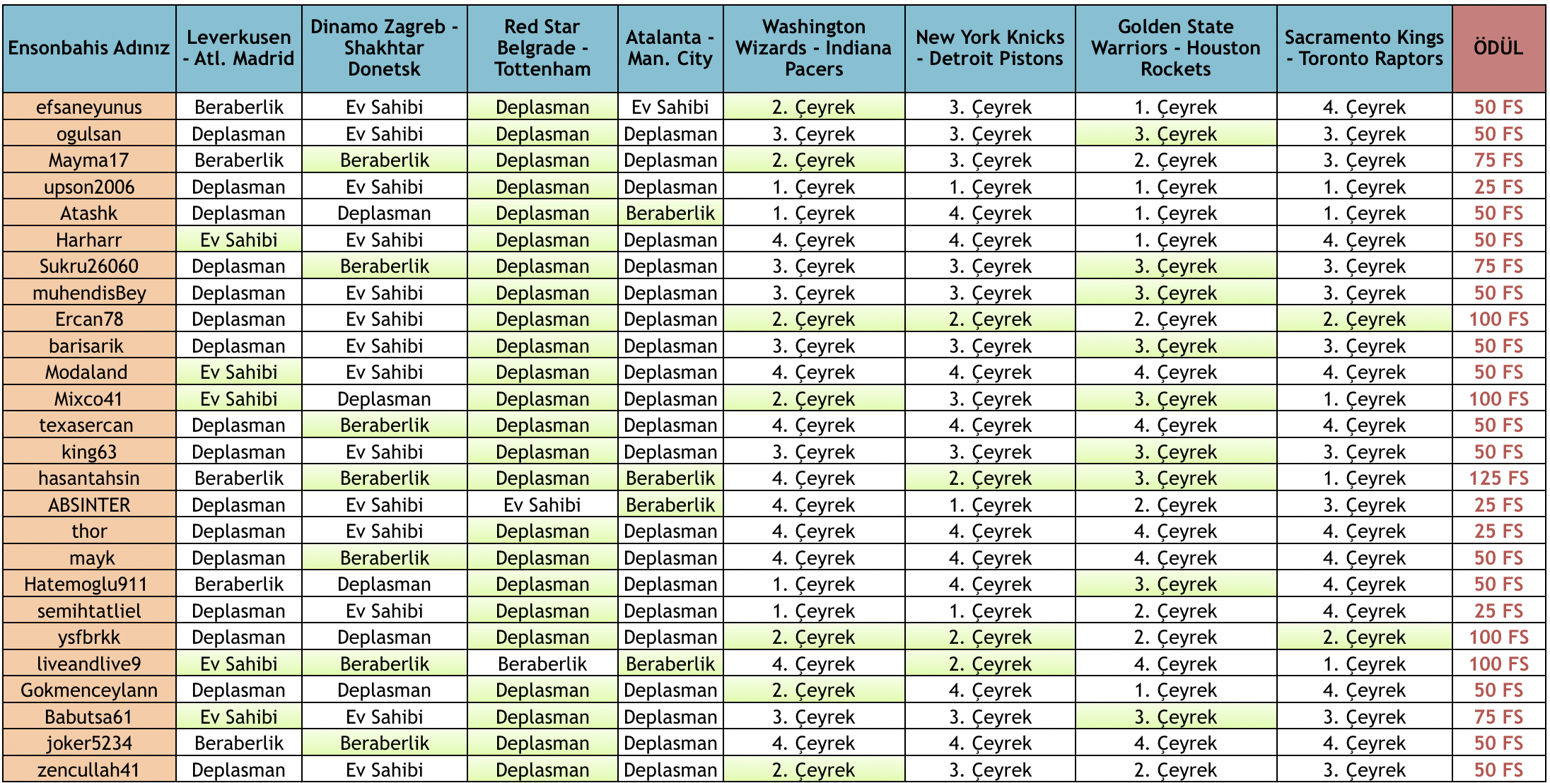 Ekran Resmi 2019-11-07 12.17.09.png