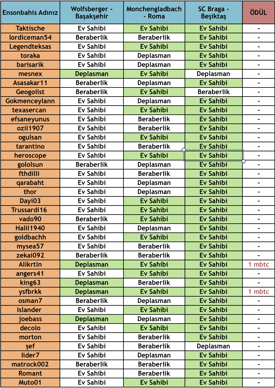 Ekran Resmi 2019-11-08 11.18.20.png