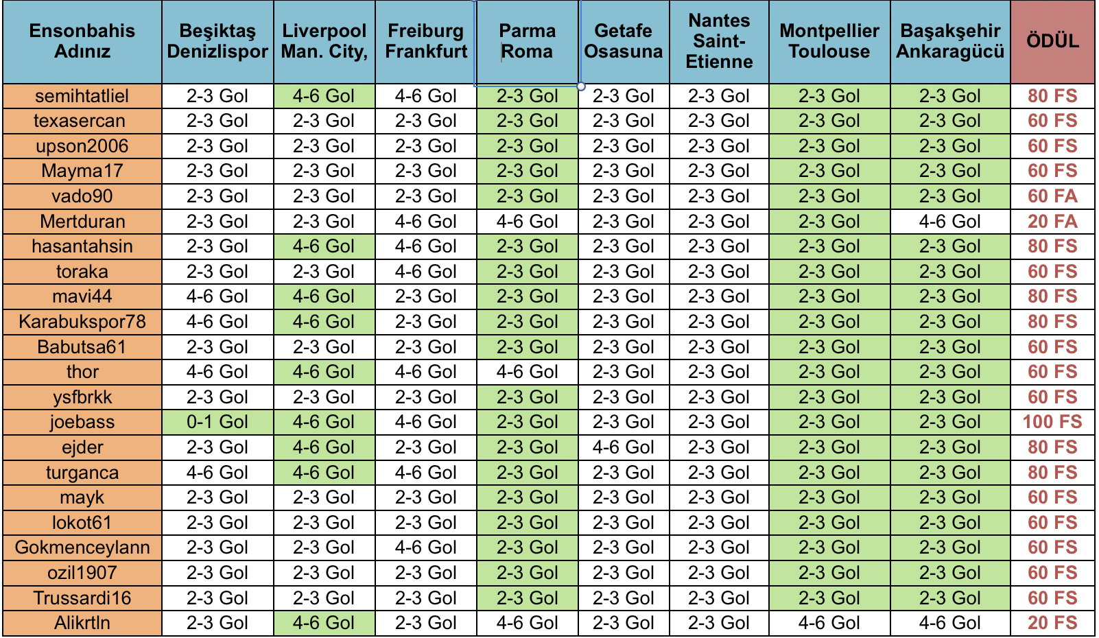 Ekran Resmi 2019-11-11 00.55.46.png