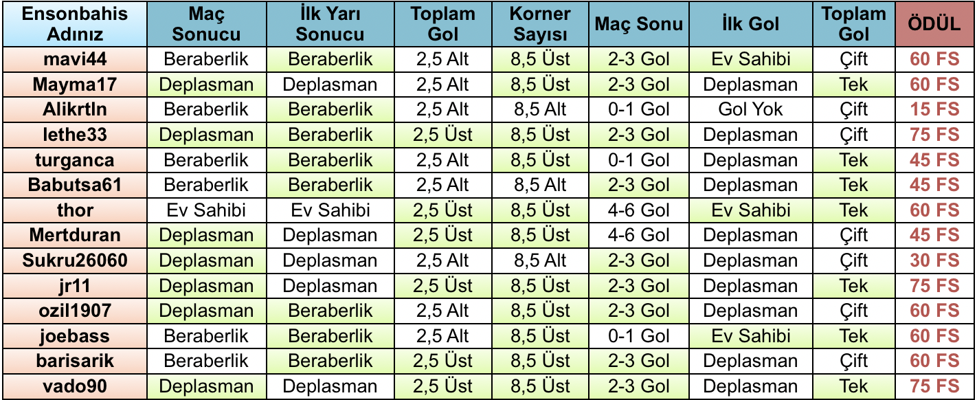 Ekran Resmi 2019-11-12 01.23.28.png