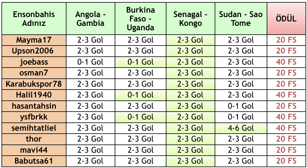 Ekran Resmi 2019-11-14 10.11.55.png