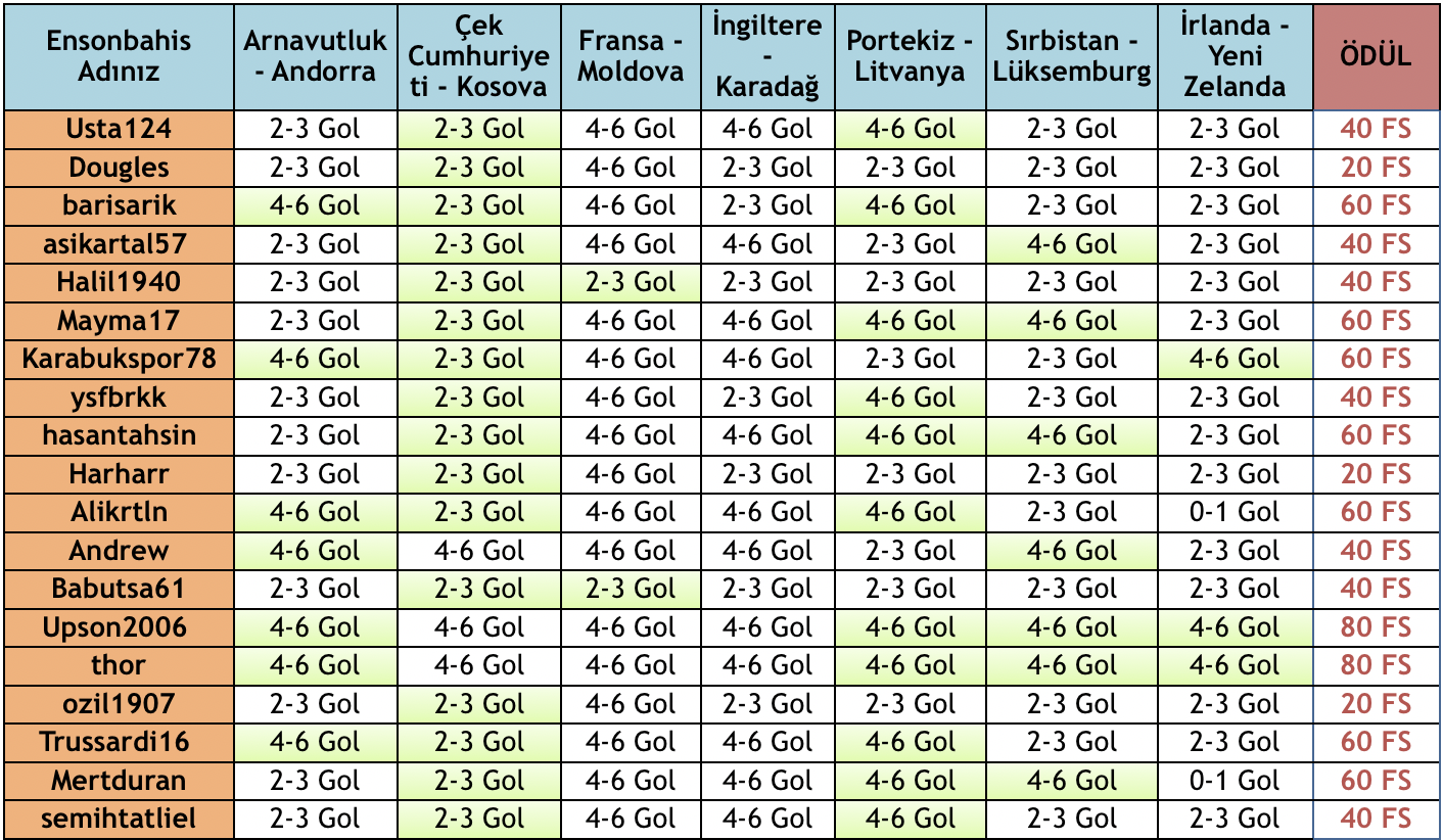 Ekran Resmi 2019-11-15 10.28.05.png