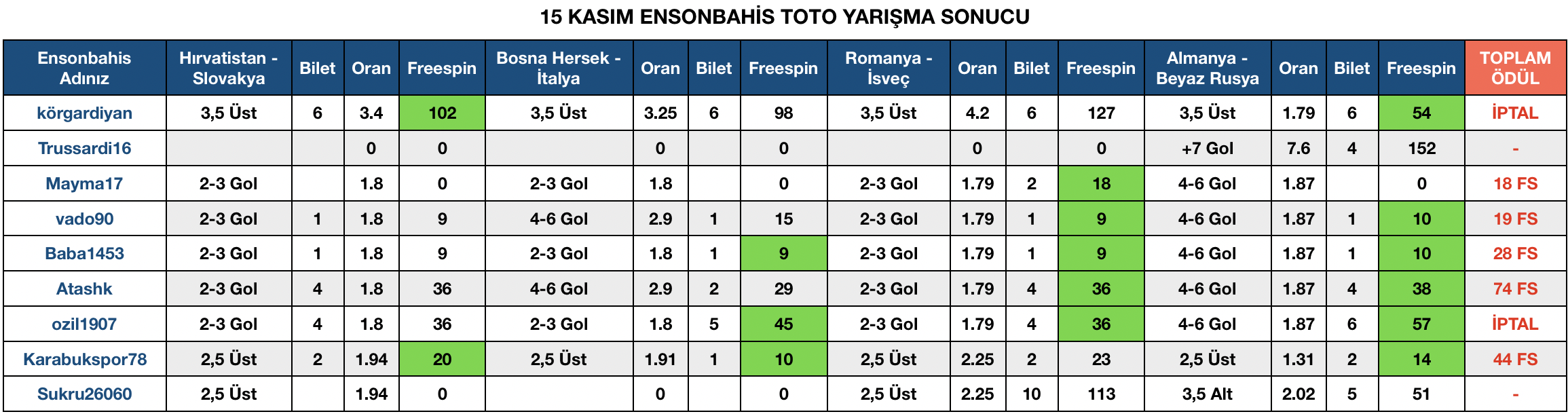 Ekran Resmi 2019-11-17 10.51.08.png