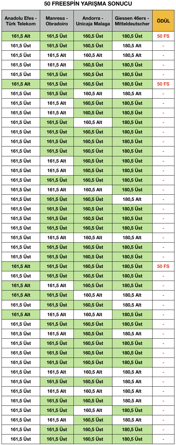 Ekran Resmi 2019-11-17 11.02.58.png