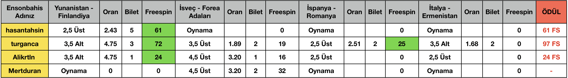 Ekran Resmi 2019-11-19 10.32.06.png