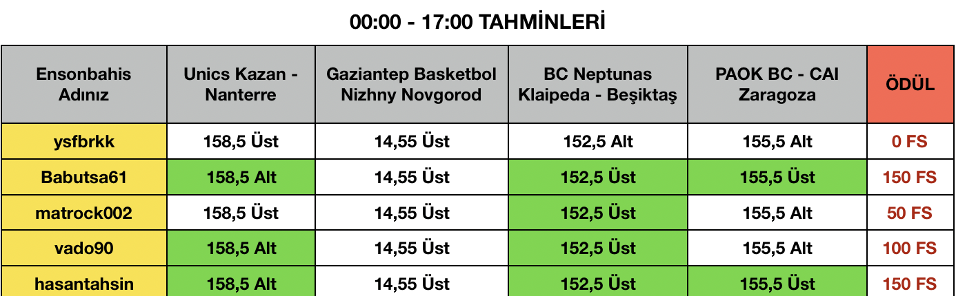 Ekran Resmi 2019-11-21 11.15.32.png