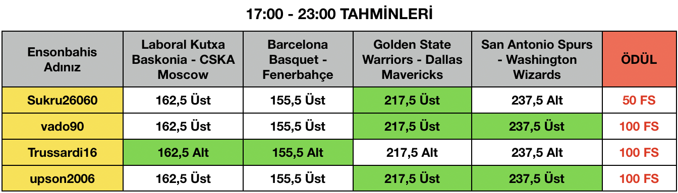 Ekran Resmi 2019-11-21 11.21.26.png