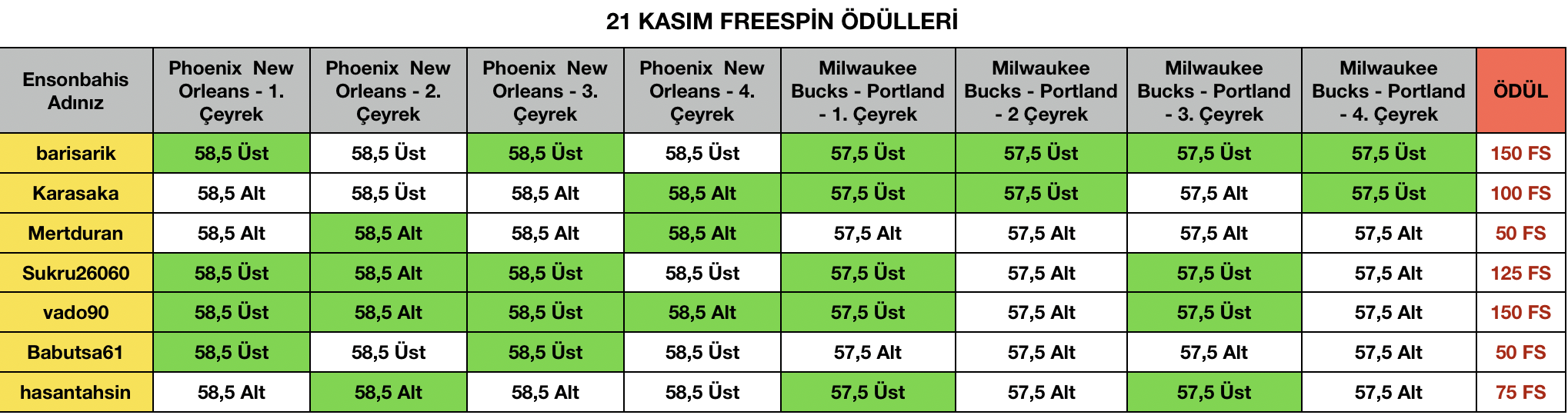Ekran Resmi 2019-11-22 12.18.19.png