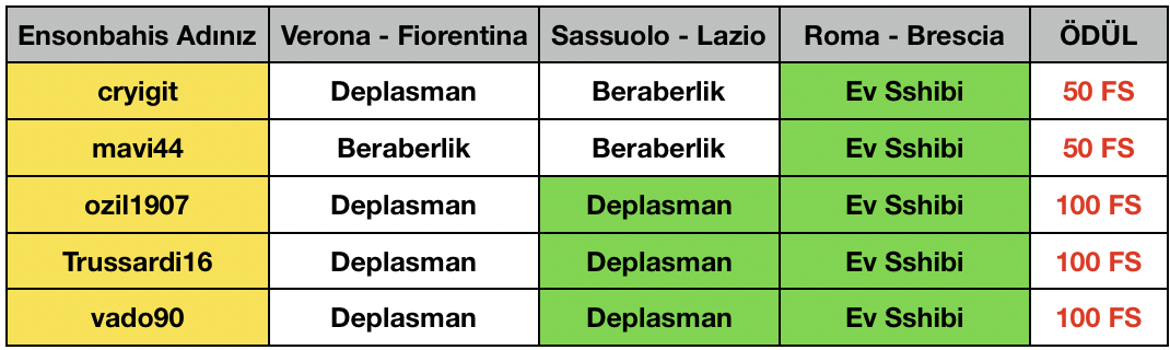 Ekran Resmi 2019-11-25 10.56.59.png