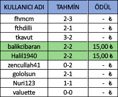 Ekran Resmi 2019-11-27 03.58.38.png