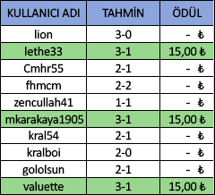 Ekran Resmi 2019-11-28 01.08.35.png