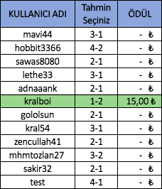 Ekran Resmi 2019-11-29 14.29.13.png