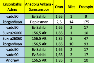 Ekran Resmi 2019-11-30 13.48.23.png
