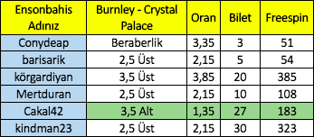Ekran Resmi 2019-12-01 15.37.04.png