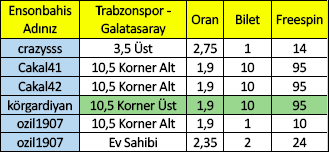 Ekran Resmi 2019-12-02 17.43.39.png
