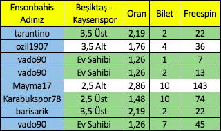 Ekran Resmi 2019-12-03 12.38.16.png