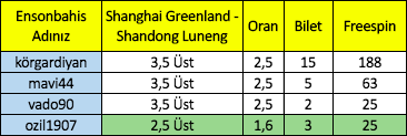Ekran Resmi 2019-12-06 16.40.23.png