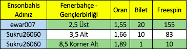 Ekran Resmi 2019-12-07 12.29.53.png
