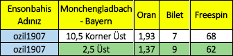 Ekran Resmi 2019-12-07 22.46.30.png
