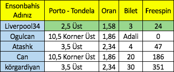 Ekran Resmi 2019-12-17 16.18.59.png