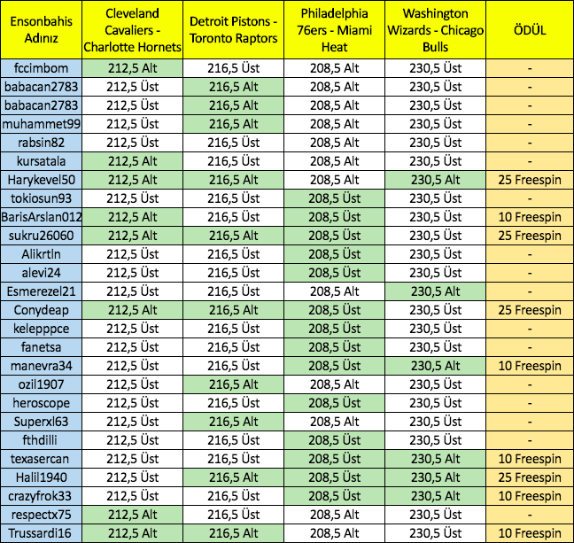 Ekran Resmi 2019-12-19 10.34.09.png