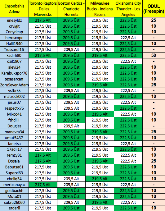 Ekran Resmi 2019-12-23 11.35.16.png