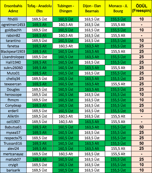 Ekran Resmi 2019-12-24 11.14.19.png
