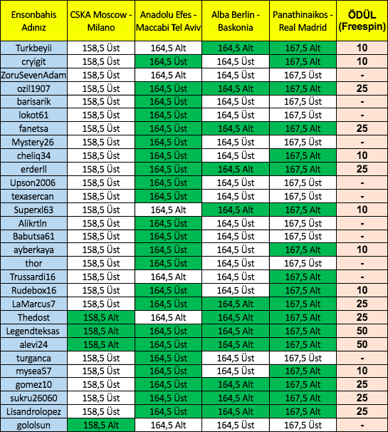 Ekran Resmi 2019-12-27 12.16.40.png
