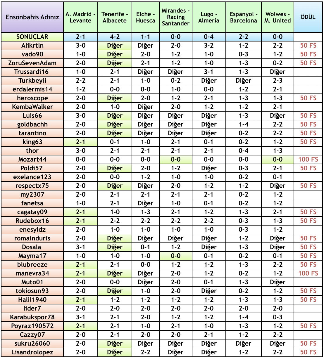 Ekran Resmi 2020-01-05 10.28.59.png