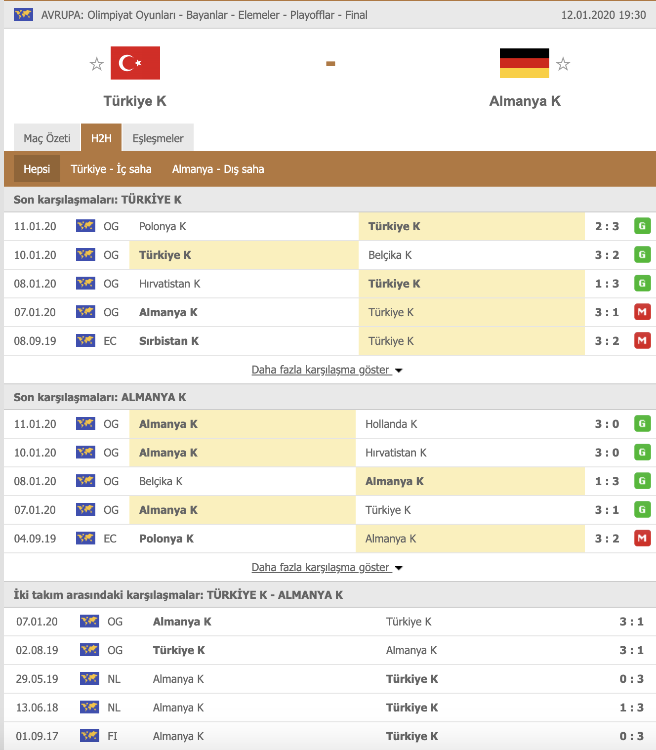 Ekran Resmi 2020-01-12 10.59.38.png