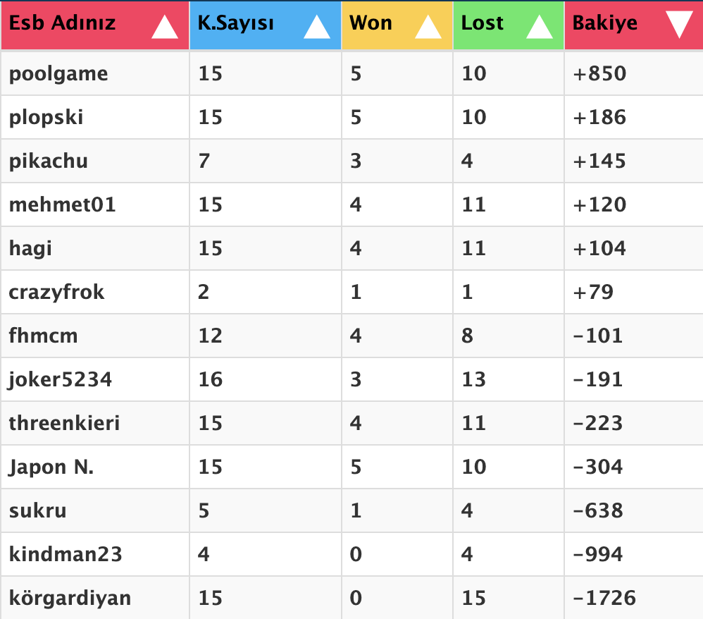 Ekran Resmi 2020-01-27 13.58.30.png