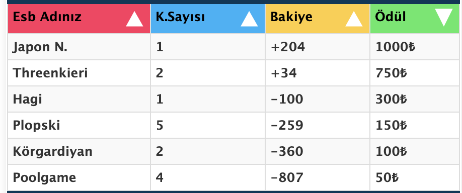 Ekran Resmi 2020-01-29 13.18.17.png