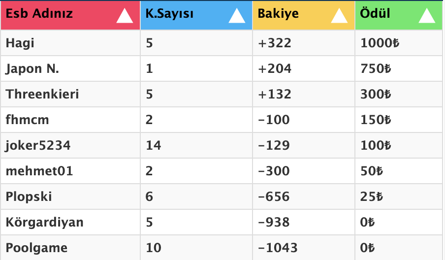 Ekran Resmi 2020-01-31 10.46.38.png