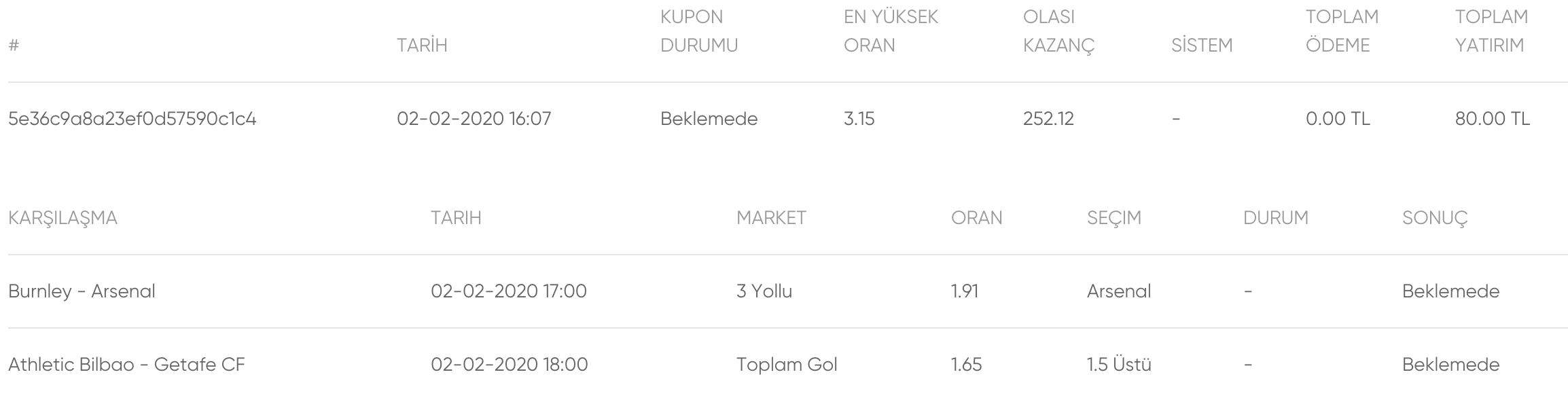 Ekran Resmi 2020-02-02 16.09.56.png